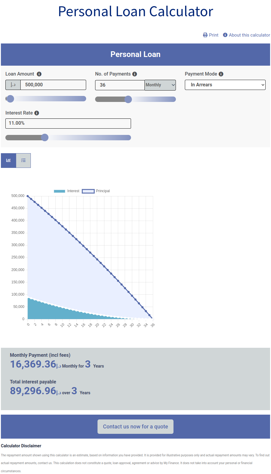 home loan front end pro